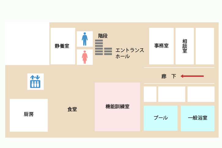 デイサービスセンター 千寿