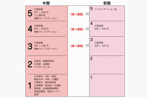 クリックで拡大します