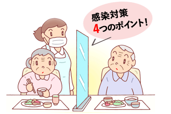 【介護を守る】介護施設における新型コロナウイルス感染対策の４つのポイント イメージ