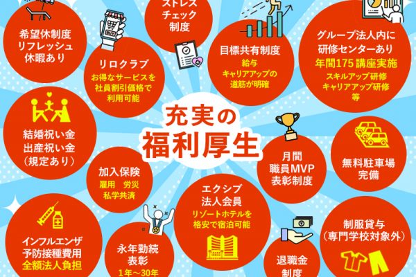 クリックで拡大します